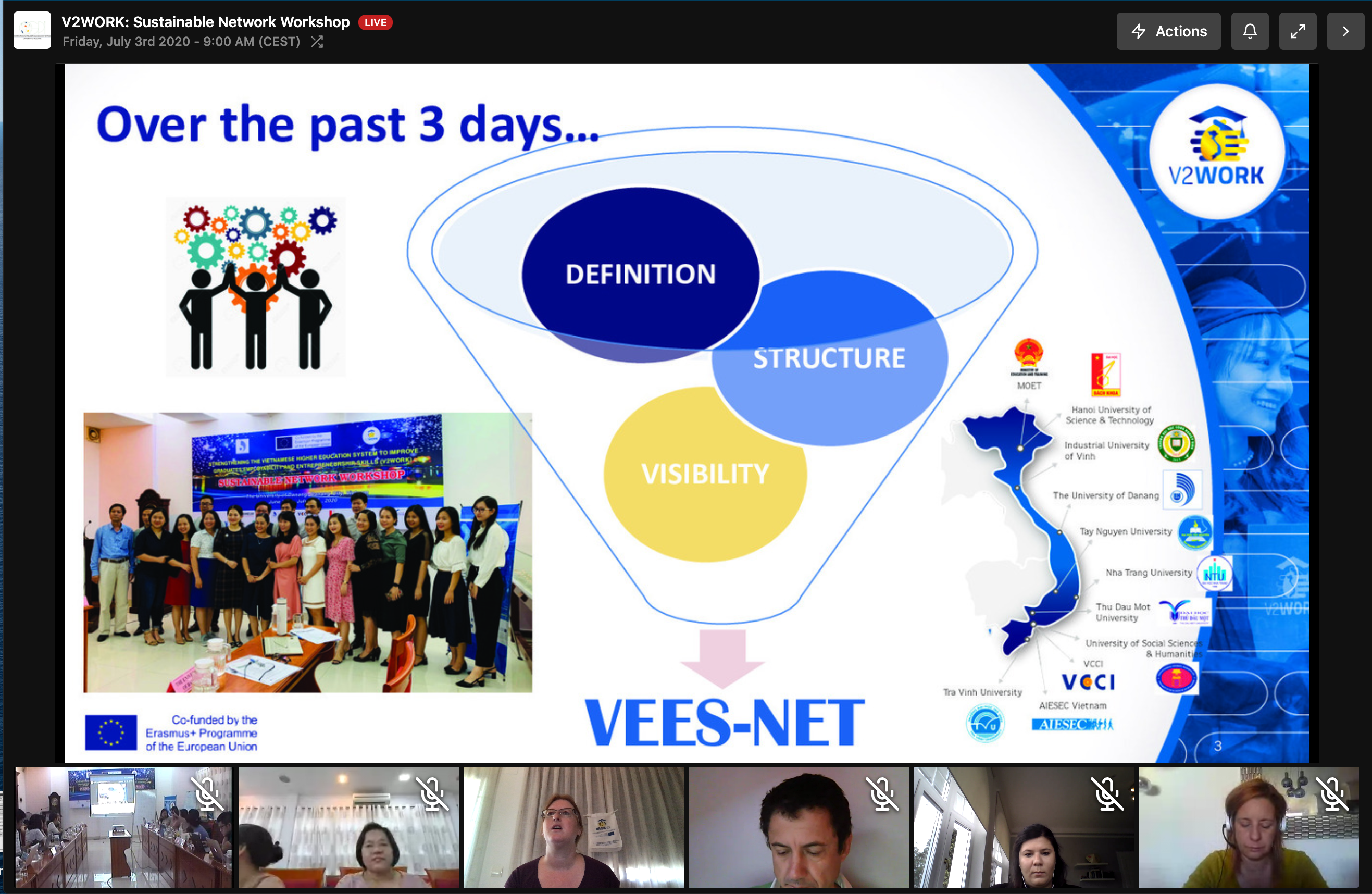 VEES Net structure